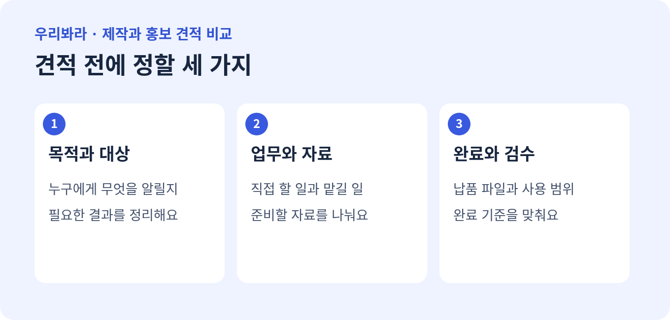 의뢰 목적, 업무 범위, 완료 기준을 정리하는 한글 그림