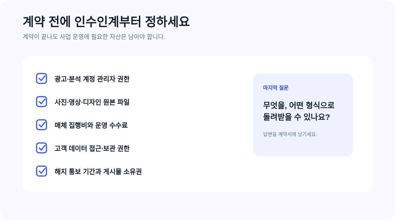 광고 계정, 제작 원본, 집행비와 데이터 인수인계 체크리스트